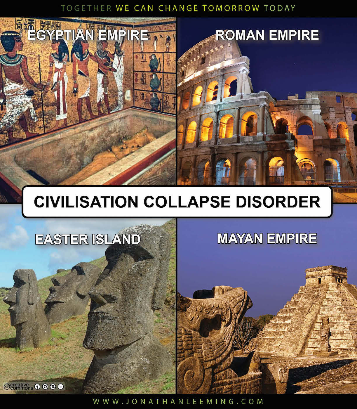 Civilisation Collapse