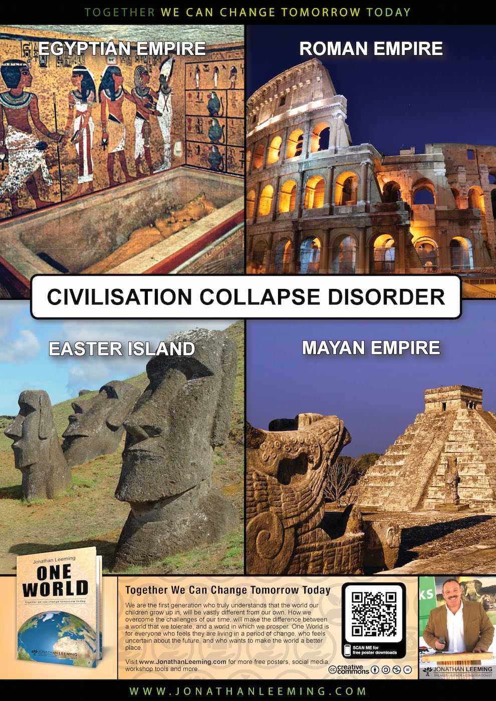 Civilisation Collapse Disorder