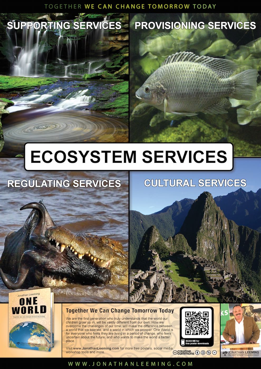 Ecosystem Services