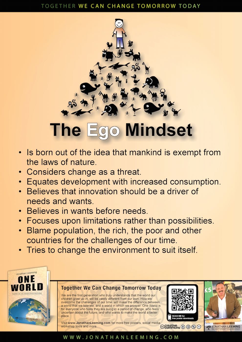 Ego Mindset Poster