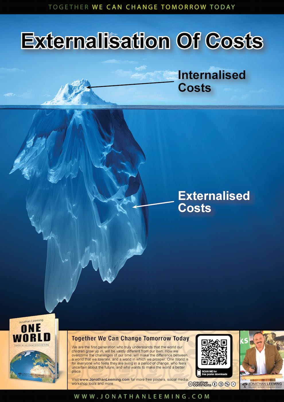 Externalisation Iceberg