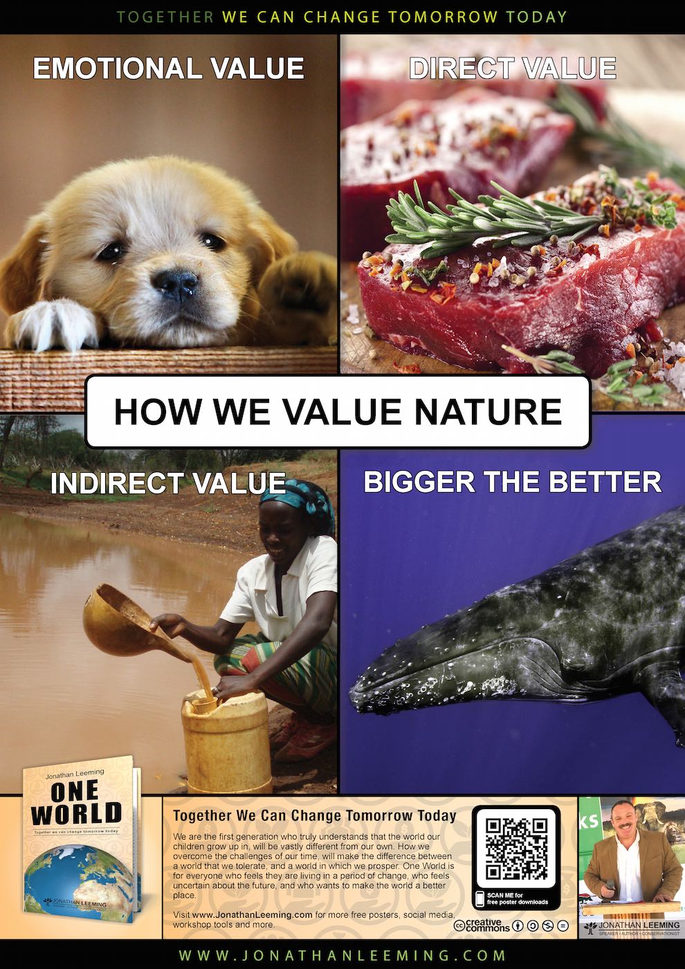 How We Value Nature
