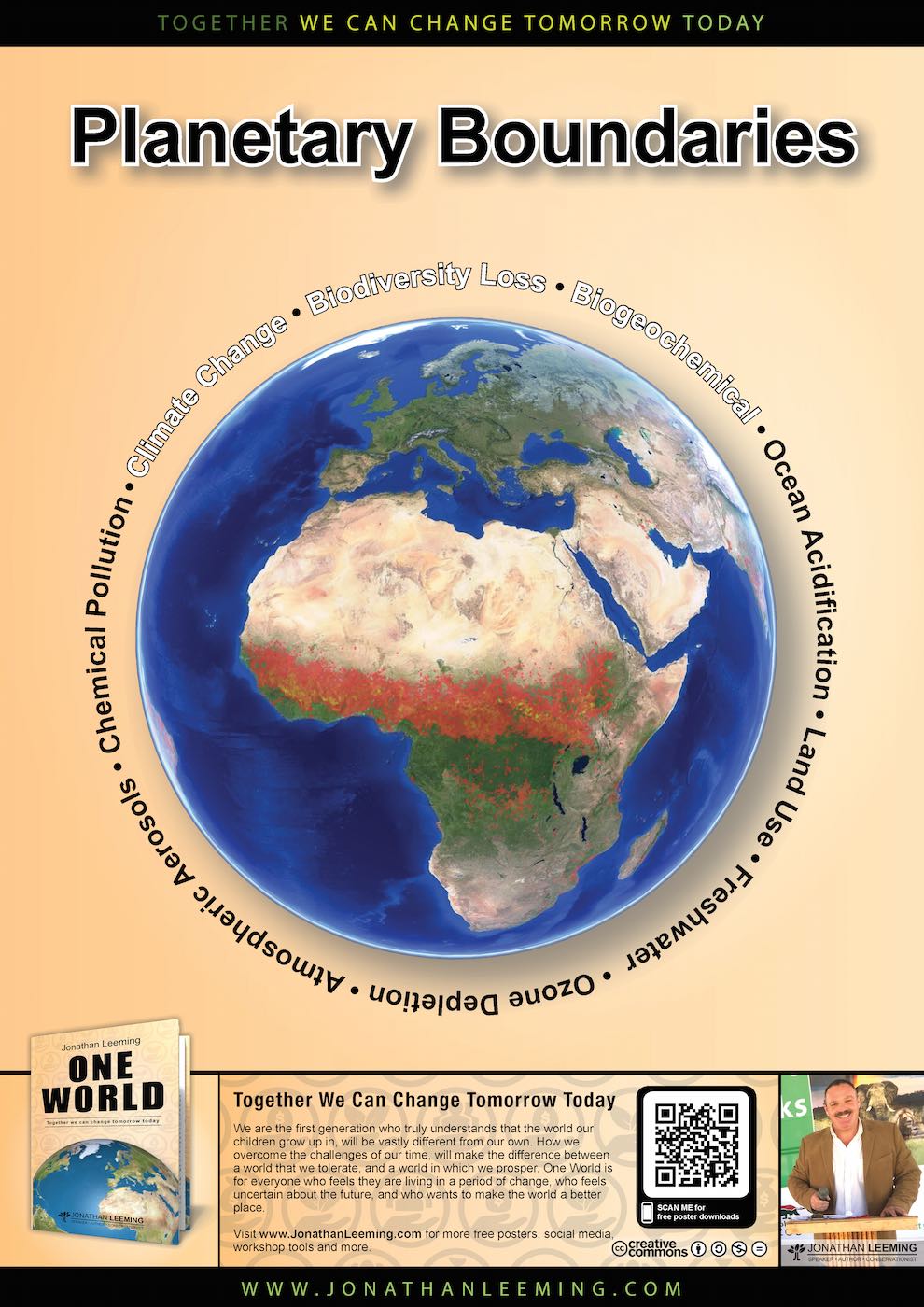 Planetary Boundaries