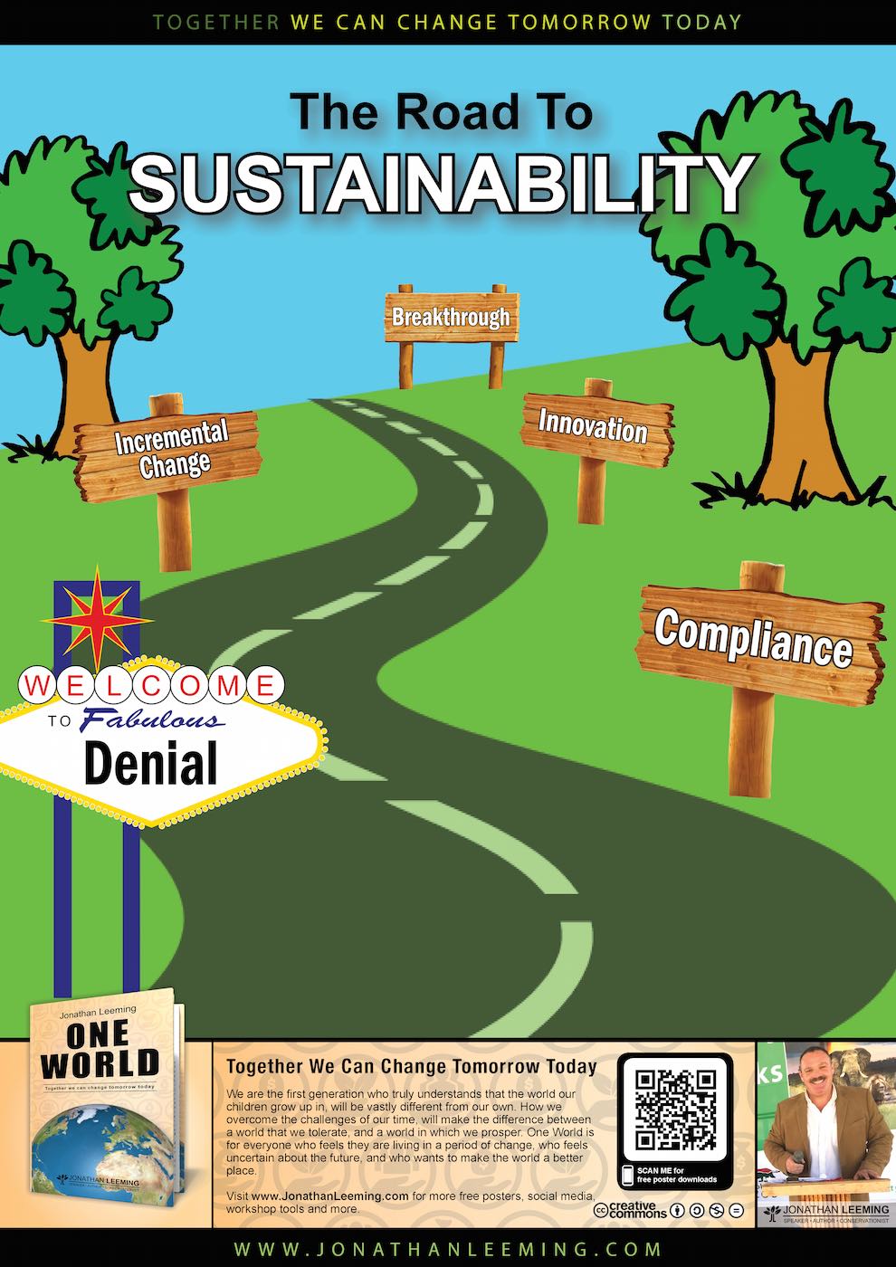 Road To Sustainability