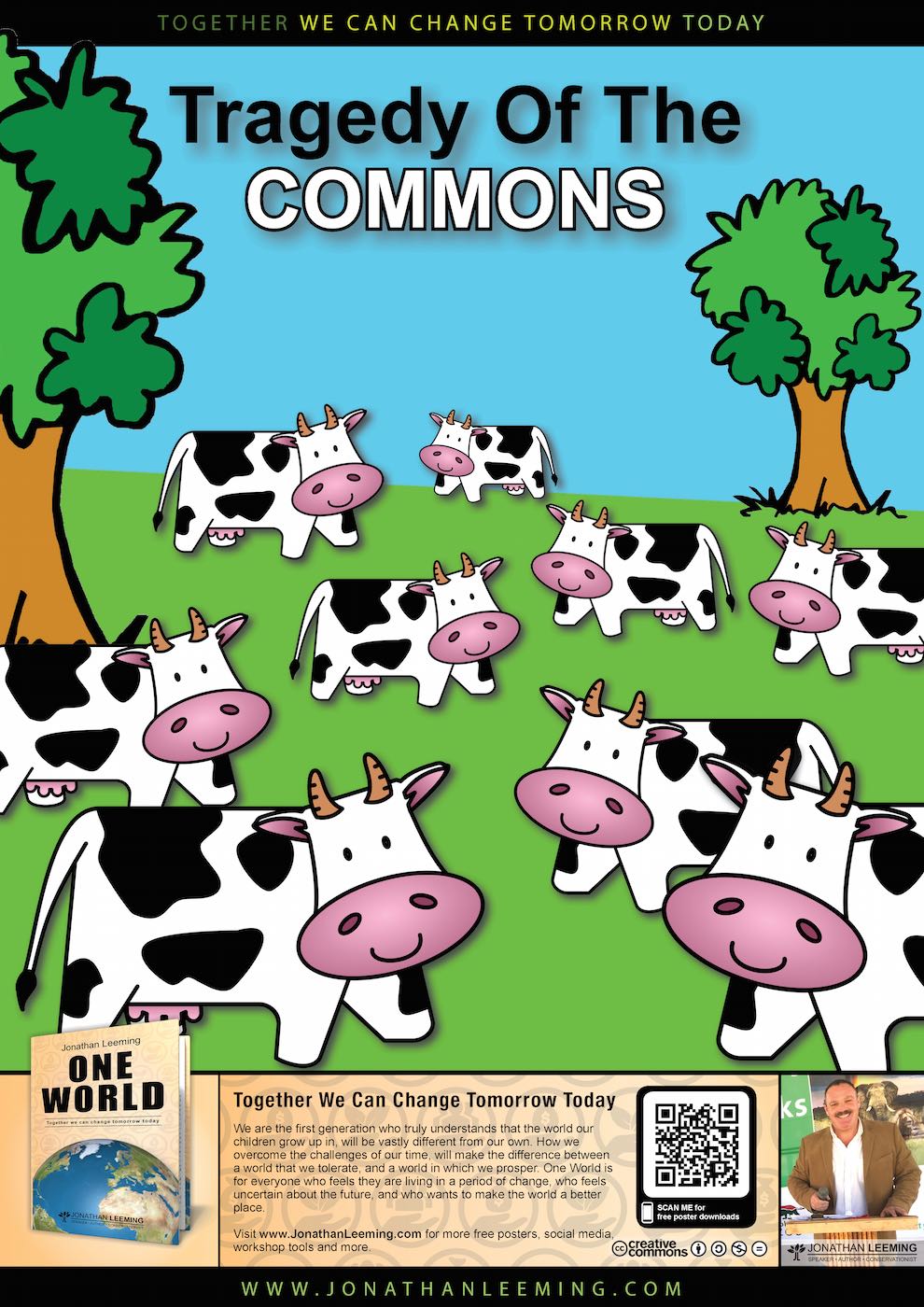 Tragedy Of The Commons